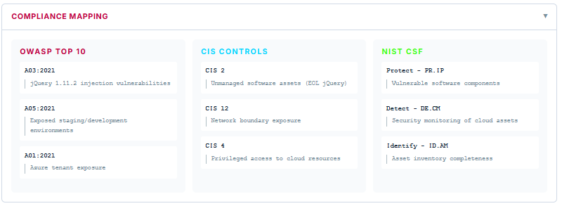OWASP Top 10, CIS Controls, and NIST CSF compliance mapping