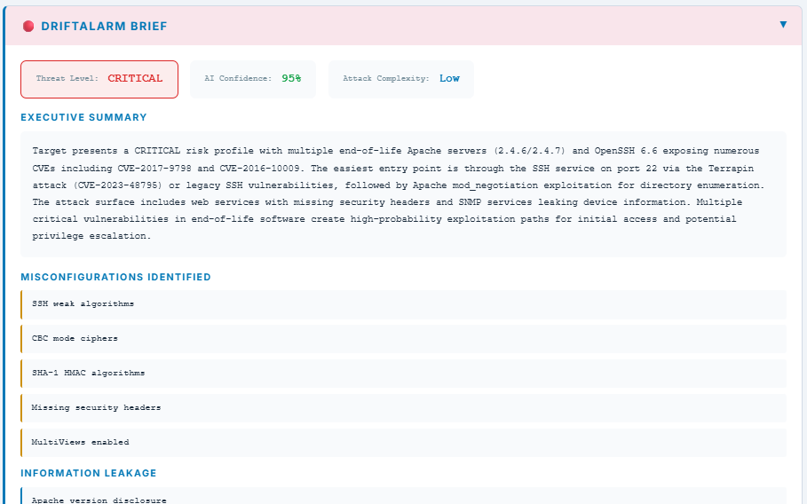 AI-generated security brief with CRITICAL threat level and 95% AI confidence score