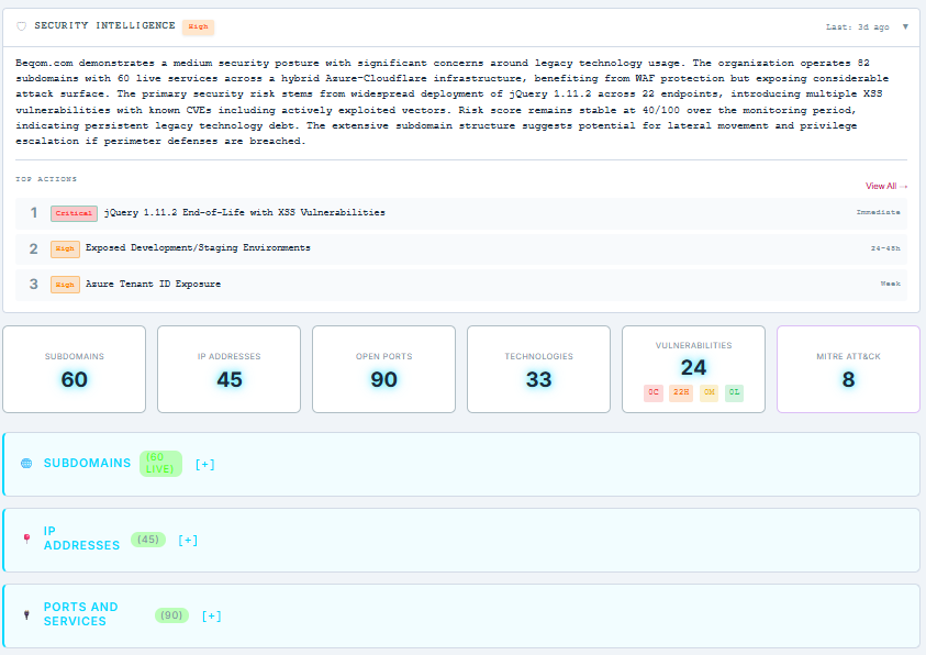 AI-powered security brief with threat level, risk score, and prioritized actions